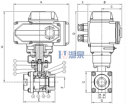 電動絲扣球閥Q911F-16P型號，圖片，原理
